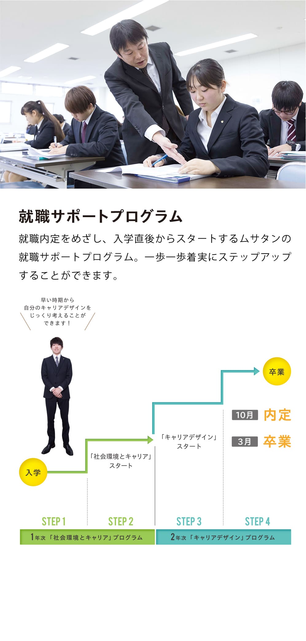 栄養と健康づくりの指導者を育てます 武蔵丘短期大学 栄養と健康づくりの指導者を育てます 武蔵丘短期大学