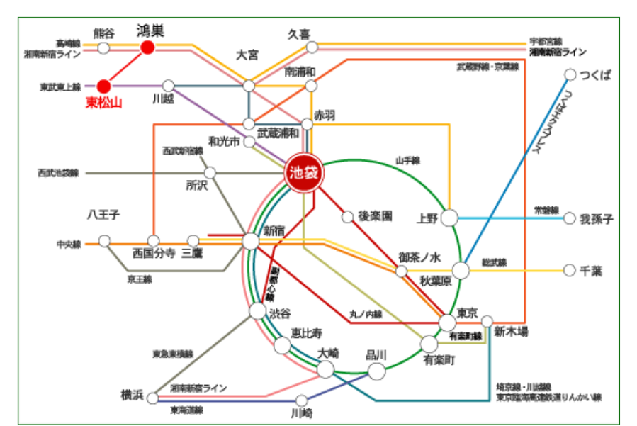 路線図