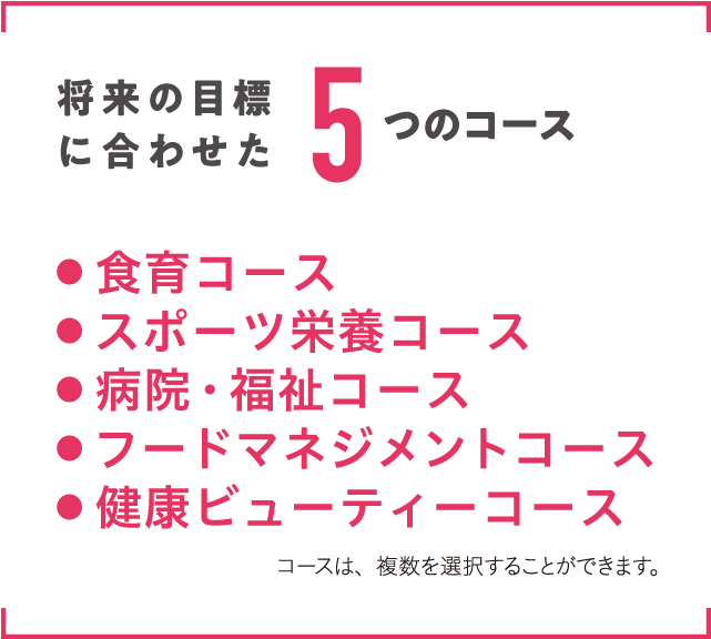 将来の目標に合わせた5つのコース