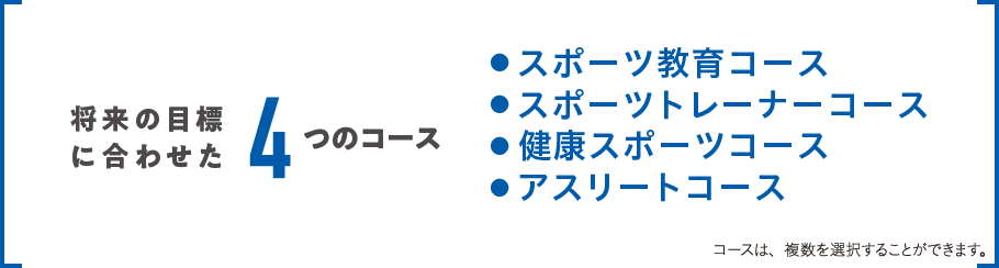 将来の目標に合わせた4つのコース