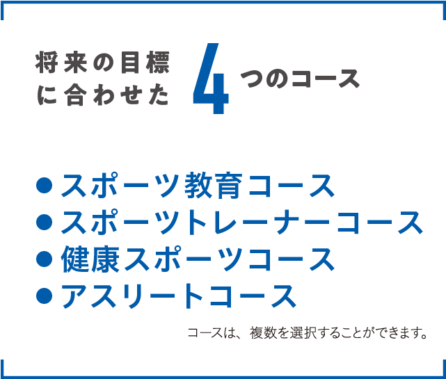 将来の目標に合わせた4つのコース