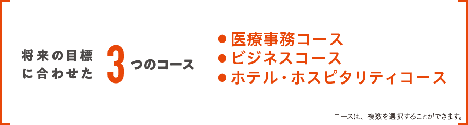 将来の目標に合わせた3つのコース