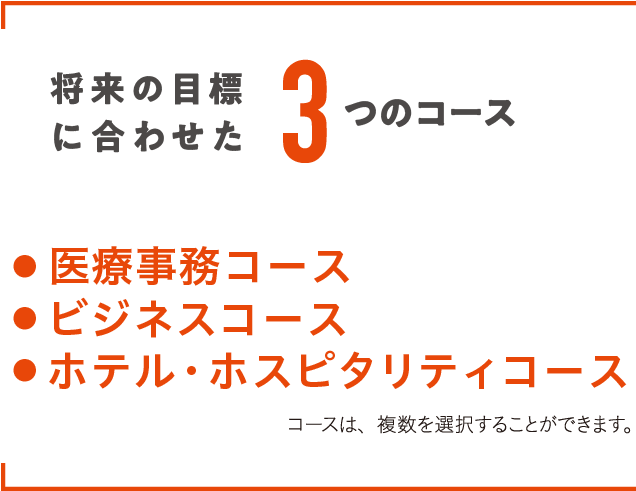 将来の目標に合わせた3つのコース